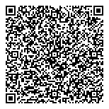 QR код "Консоль"