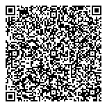 QR код "Панорама"