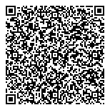 QR код "Метрум Груп"