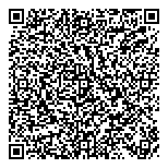 QR код "Gipfel International"