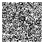 QR код "Сетелем Банк"