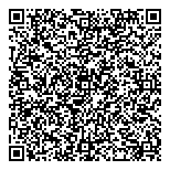 QR код "Быстроденьги"