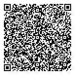 QR код "ЦЕНТРОФИНАНС ГРУПП"