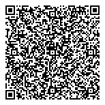 QR код "Быстроденьги"