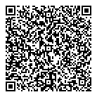 QR код "Панацея"
