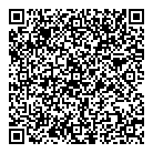 QR код "НовоМед"