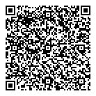 QR код "Горожанка"