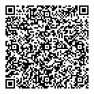 QR код "Tom and Jerry"