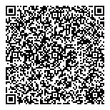 QR код "Новостройки"