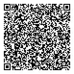 QR код "Деньги и Интересы"