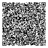 QR код "Быстроденежки+"
