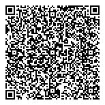 QR код "Магазин продуктов"