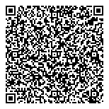 QR код "Колесо"