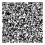 QR код "Мисс Совершенство"