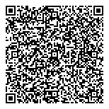 QR код "Продукты"