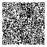 QR код "Совершенство"