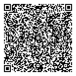 QR код "1001 аромат"