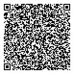 QR код "Формула красоты"