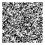 QR код "Медтренд"