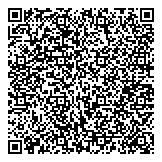 QR код "Продуктовый магазин на ул. Никольское д"