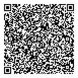 QR код "Азбука климата"