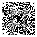 QR код "Milagros"