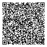 QR код "Вятское подворье"