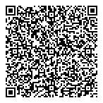 QR код "Панорама"