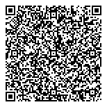 QR код "Агентство недвижимости"