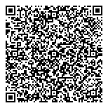 QR код "Агентство недвижимости"
