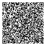 QR код "Искусство ковки"