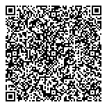 QR код "Банк ВТБ 24"