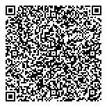 QR код "ВКАБАНК"