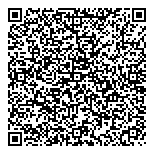 QR код "Сетелем Банк"