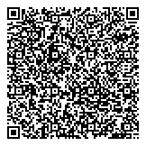 QR код "Партнерство"