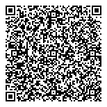 QR код "МигКредит"