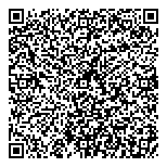 QR код "Деньги сразу"