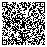 QR код "Деньги сразу"