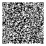 QR код "Компания Сладкий Сахар"