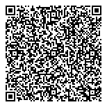 QR код "С пылу с жару"