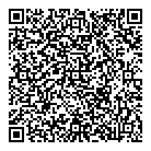 QR код "Виктория"