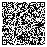 QR код "Панацея"