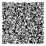 QR код "Панацея"