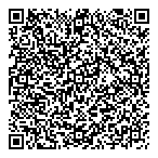 QR код "Панацея"