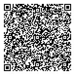 QR код "Спецодежда"