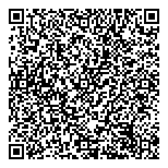 QR код "Северная правда"