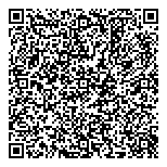 QR код "Аристократъ"