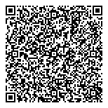 QR код "Аристократъ"