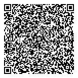 QR код "КостромаБизнесСтрой"