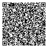 QR код "Чистые ключи"